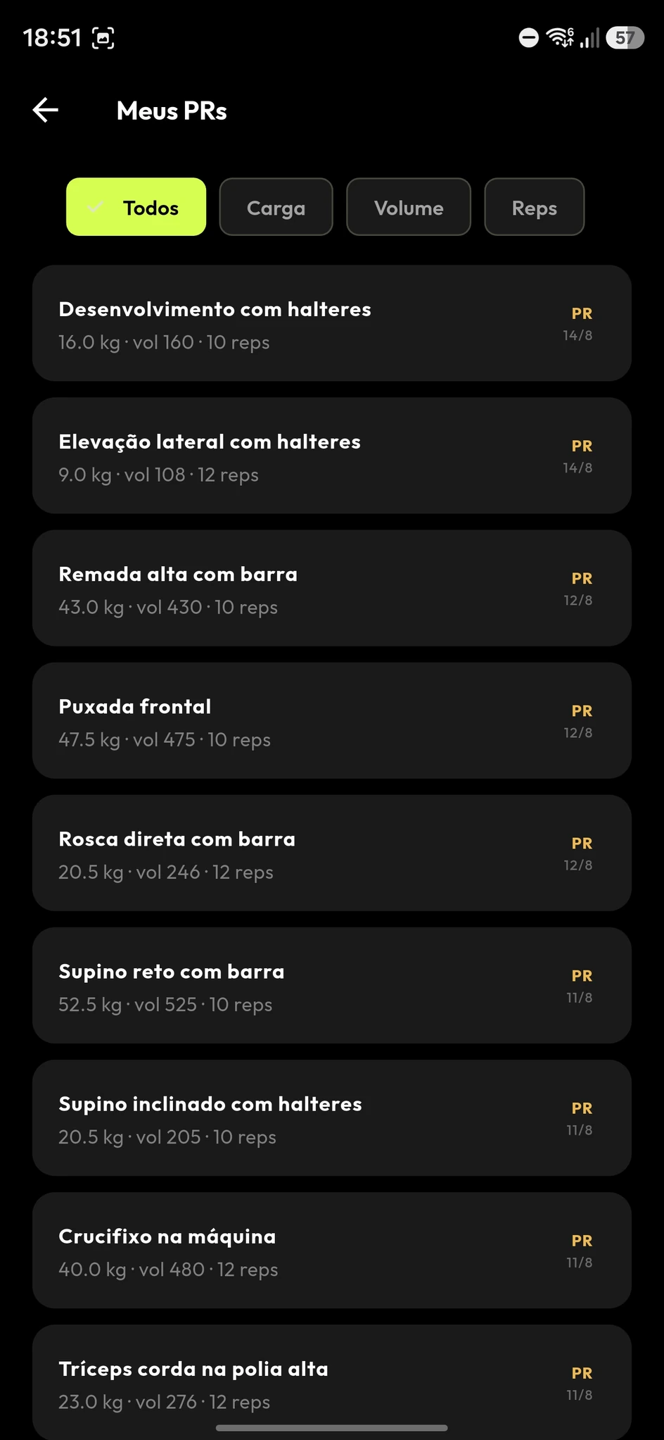 Tela de progresso geral com métricas dos últimos 7 dias